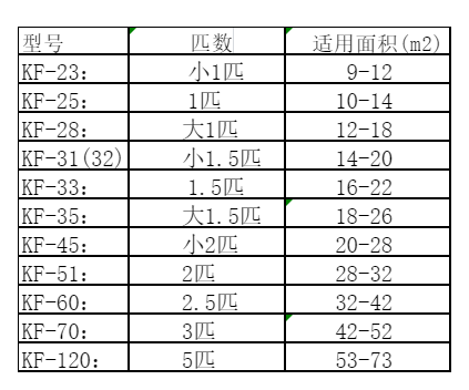 海原空调维修