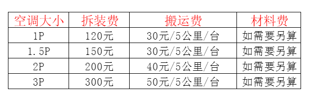 海原空调移机及费用电话在哪里找